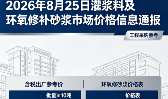 黎城2026年8月25日灌浆料及环氧修补砂浆市场价格信息通报